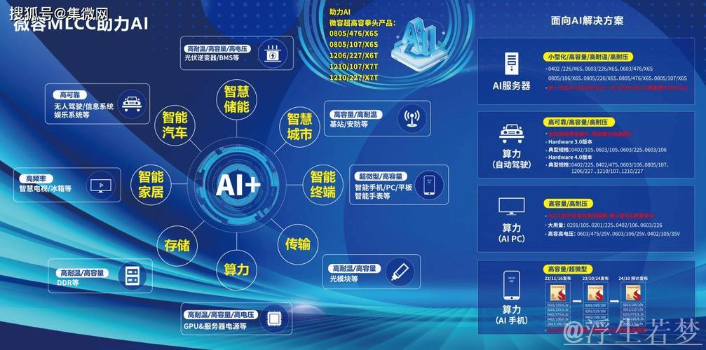 中国“人工智能+”加速赋能千行百业 中国“人工智能+”加速赋能千行百业