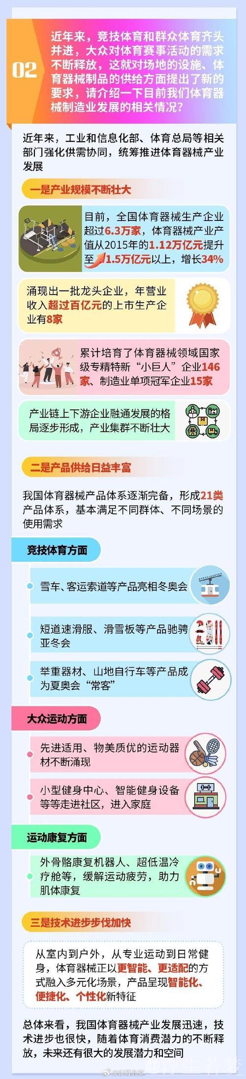 适应新趋势 聚焦“高质量”——各部委解读《关于释放体育消费潜力进一步推进体育产业高质量发展的... 适应新趋势 聚焦“高质量”——各部委解读《关于释放体育消费潜力进一步推进体育产业高质量发展的...