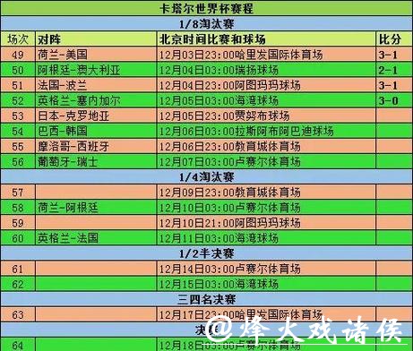 2026世界杯竞猜常见误区与规避方法