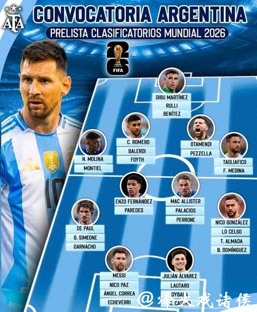 历数2026世界杯外围最佳球员表现