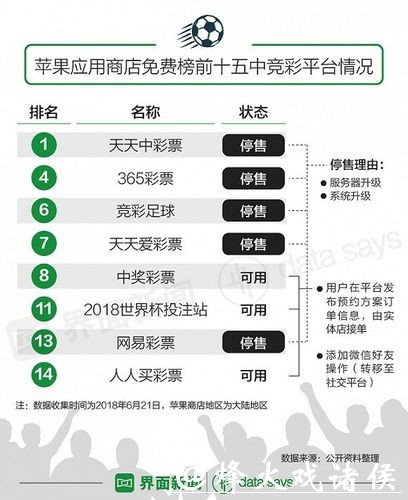 世界杯滚球实时数据对投注的重要性