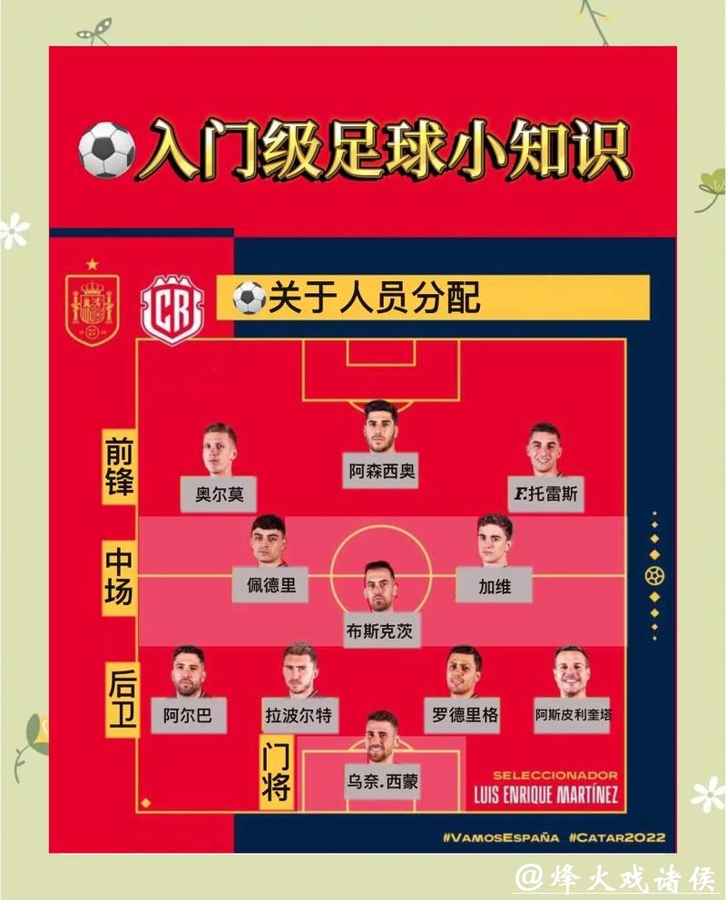 世界杯外围下注错误手法的全面总结 世界杯外围下注错误手法的全面总结